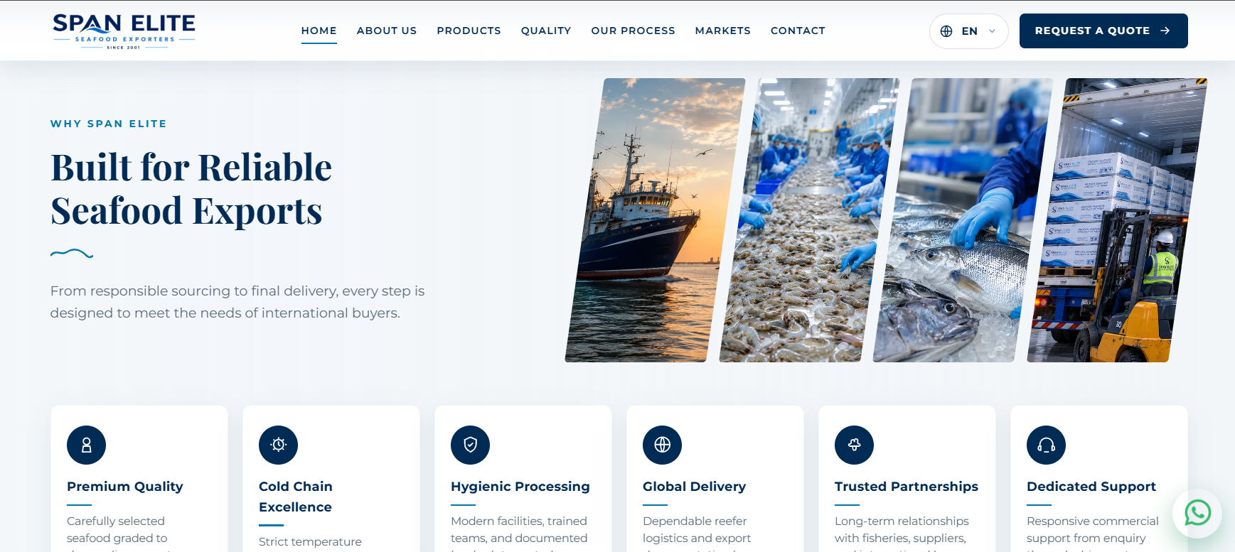 Span Elite why Span Elite and benefits section